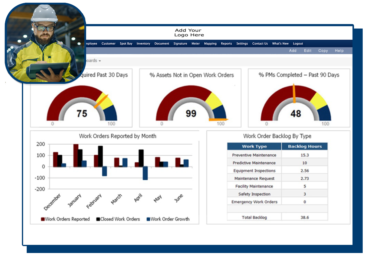 eWorkOrders CMMS by Information Professionals | Work Order Management ...