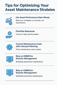 An image showing tips on optimizing asset maintenance strategies