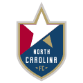 North Carolina FC Youth Enhances Facility and Equipment Maintenance with eWorkOrders