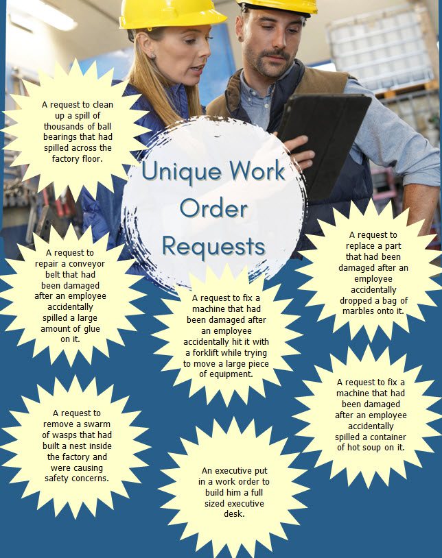 Unique Work Orders