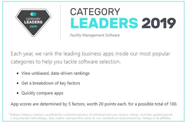 eWorkOrders Category Leader