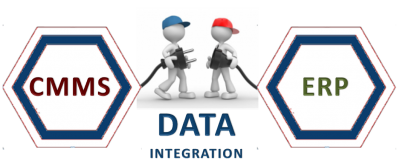 API Integration ERP