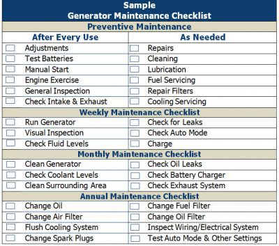 Maintenance Checklist