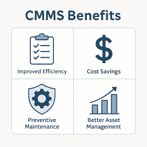 Graphic art about the benefits of CMMS