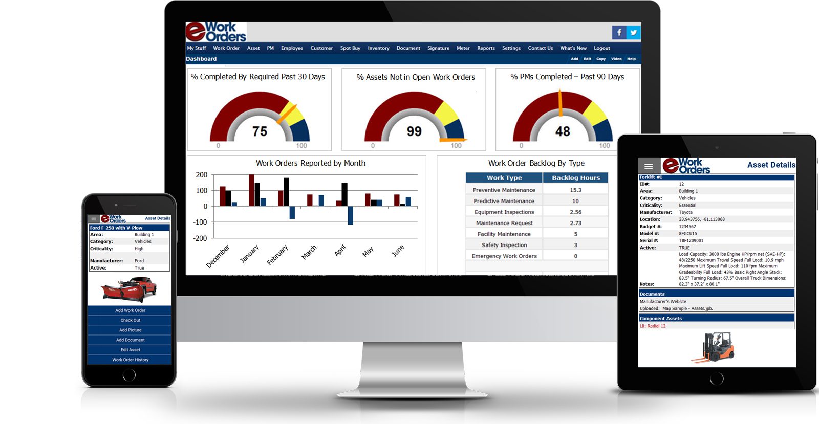 Highest Rated Cloud Based CMMS - eWorkOrders