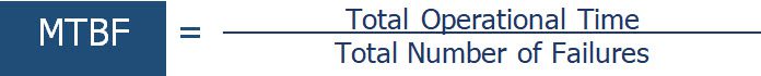MTBF Mean Time Between Failure