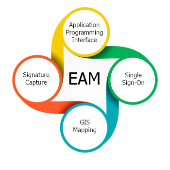 eam_enterprise cmms_eworkorders